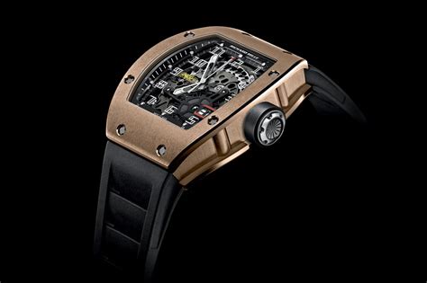 cheap alternatives to richard mille.